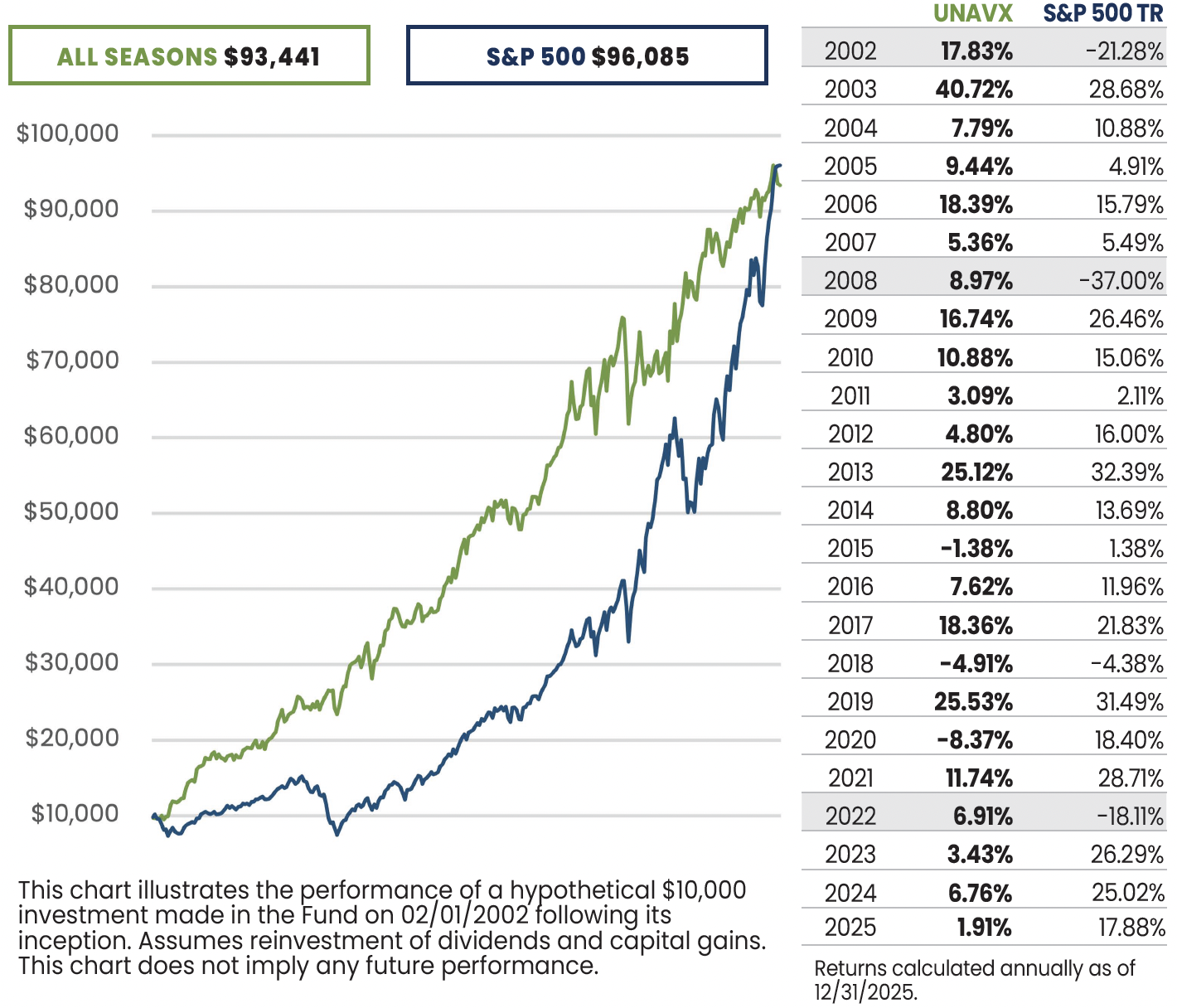 Screenshot 2026-02-09 at 3.09.46 PM